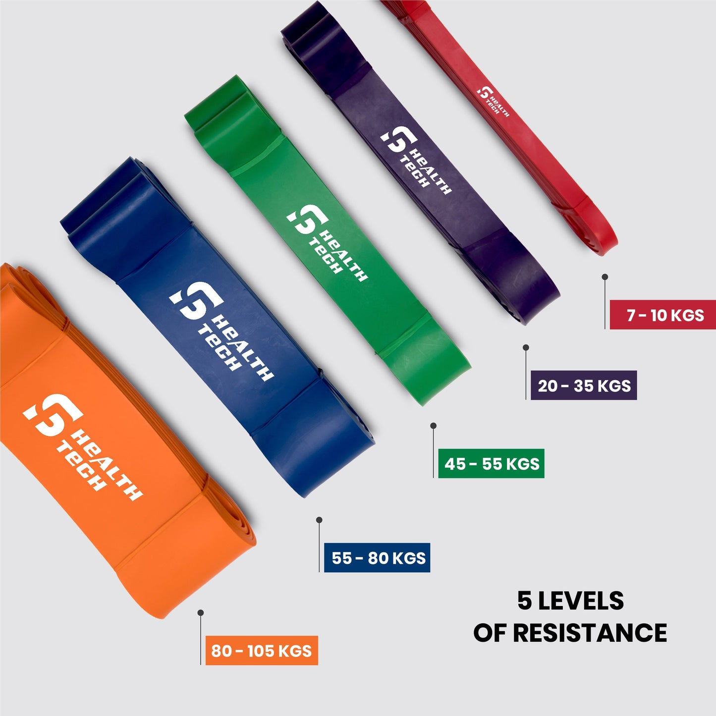 Pull-Up Resistance Band Set